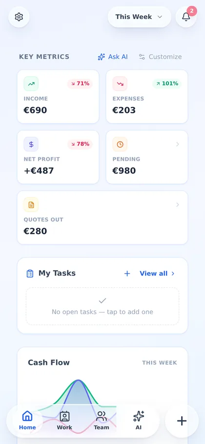 The OlasBoard AI assistant on a phone answering a question about unpaid invoices