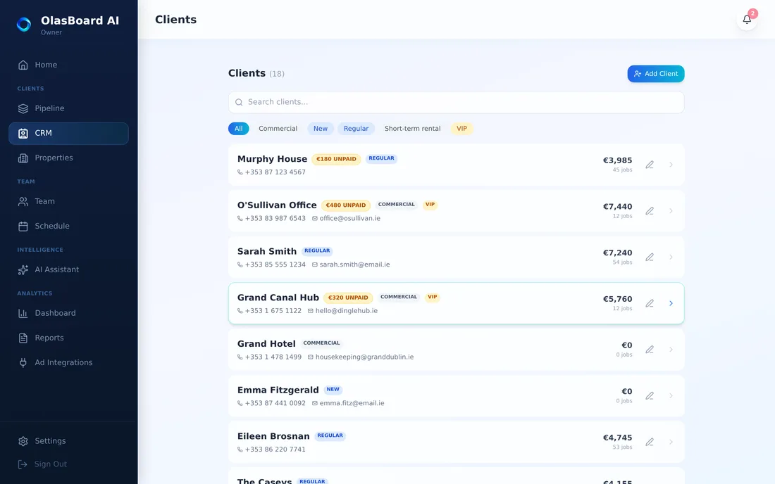 Client list in OlasBoard showing each customer with their total spend and job history
