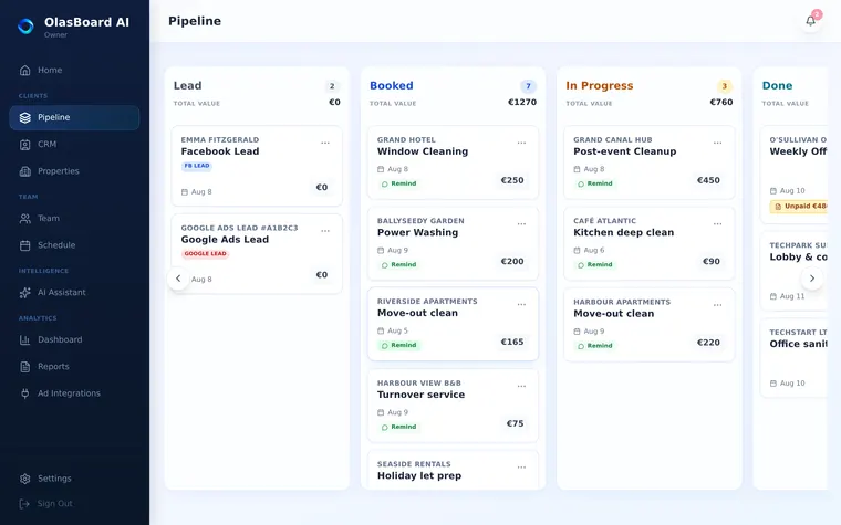 The OlasBoard job pipeline: leads, booked jobs, work in progress, done and paid, each job a card showing the client, the date and the price