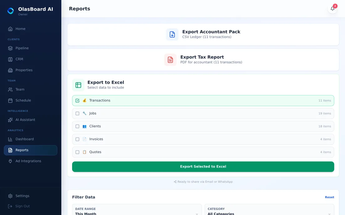 Reports screen in OlasBoard with an accountant CSV pack, a tax report PDF and a picker for what to export to Excel